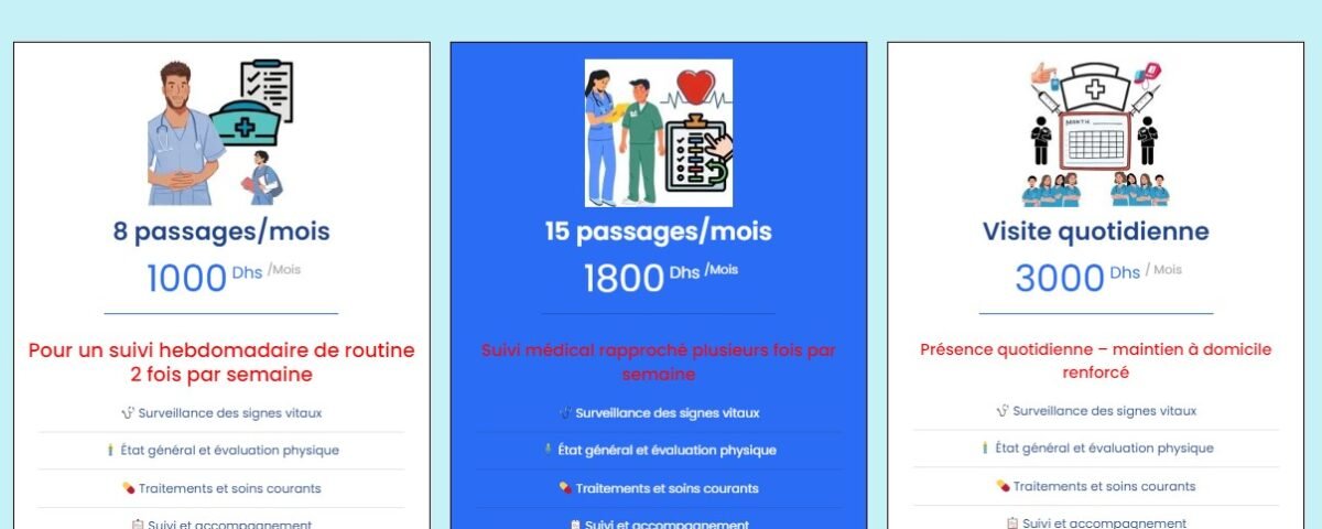 Détail complet de nos services infirmiers à domicile