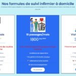 Détail complet de nos services infirmiers à domicile