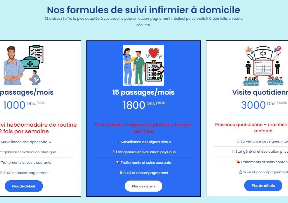 Détail complet de nos services infirmiers à domicile